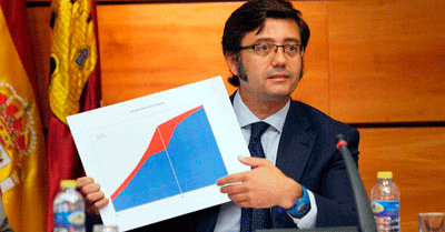 Romaní: “En 2015 comenzará la reducción de la deuda de Castilla-La Mancha”