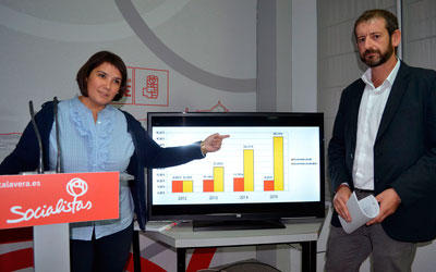 El PSOE dice que el IBI subirá un 9 ó 10% y desmiente a Castillo