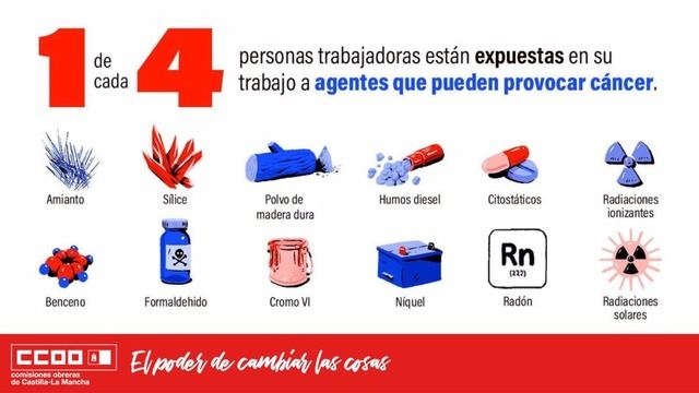 CCOO urge a la visibilidad y prevención para el cáncer laboral