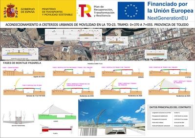 Toledo instala la pasarela que unirá Santa Bárbara y el Polígono en la TO-23