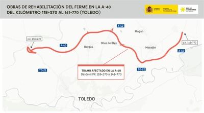 La A-40 inicia el lunes una nueva fase de obras entre Bargas y Mocejón