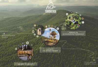 Ya hay fecha: Toroverde Cuenca abrirá en primavera de 2027