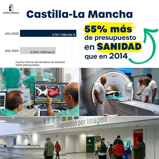 García-Page reafirma que la sanidad pública es una prioridad en Castilla-La Mancha
