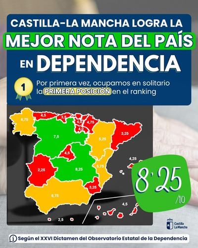 Castilla-La Mancha, líder nacional en gestión de la dependencia por delante del resto de comunidades