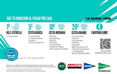 El Corte Inglés inicia “Recogida Primavera”, la campaña solidaria de FESBAL y los Bancos de Alimentos